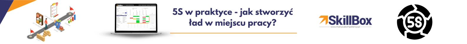 grafiki związane z produkcją i 5s