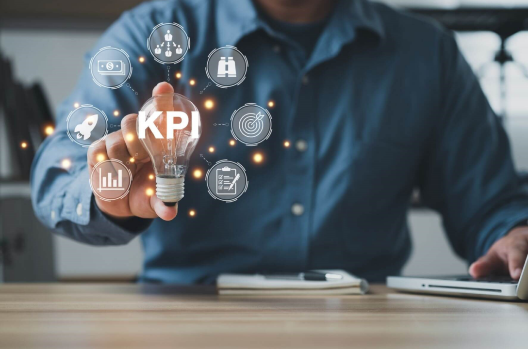kpi wskaźniki
