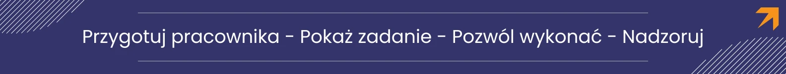 Metoda 4 kroków TWI: przygotuj pracownika, pokaż zadanie, pozwól wykonać, nadzoruj – instruktaż stanowiskowy.