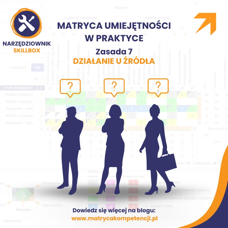 zasada działania u źródła