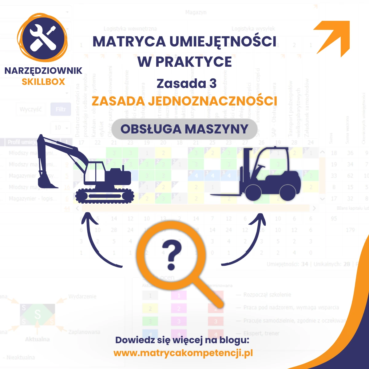 zasada jednoznaczności