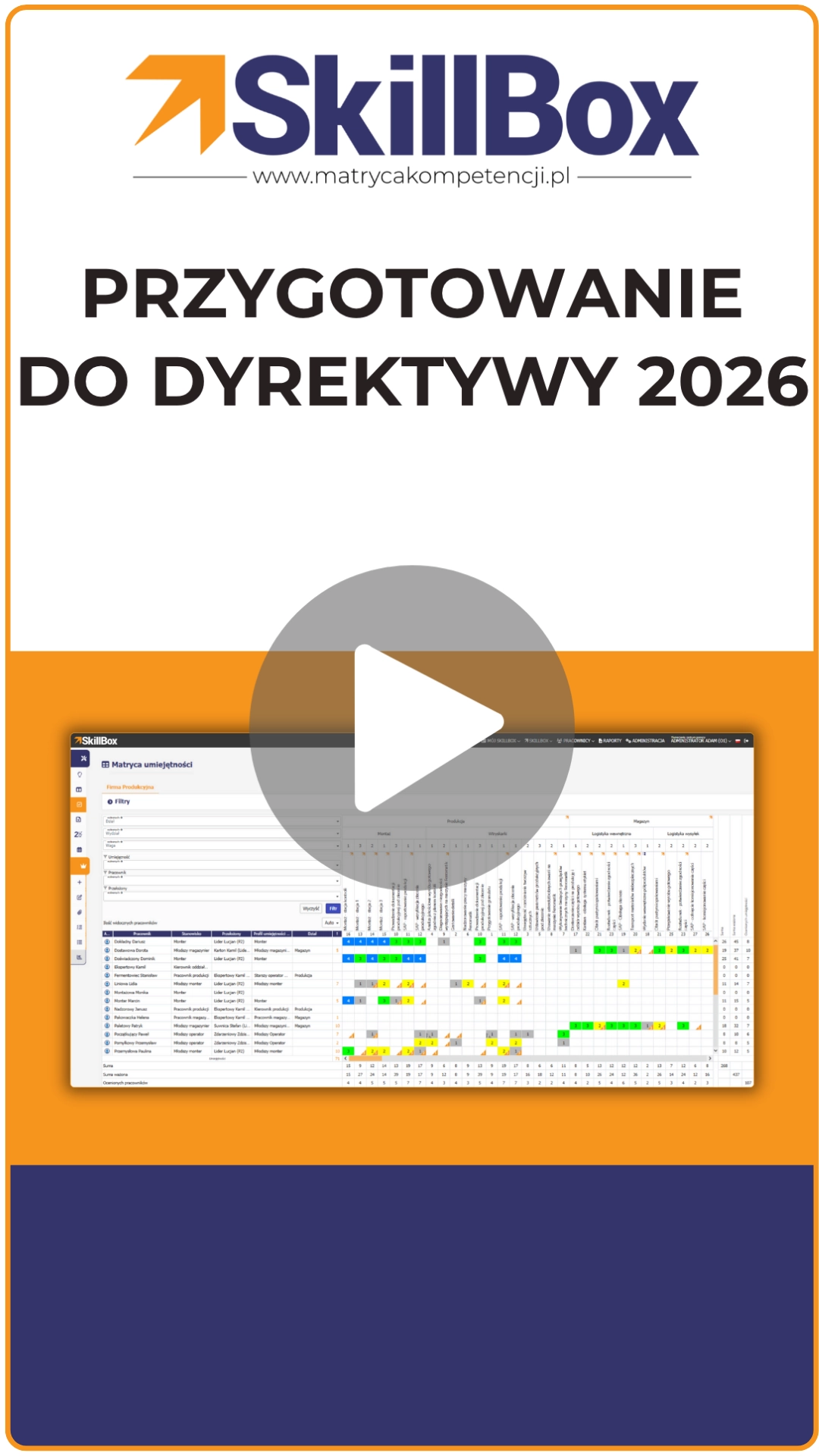 Przygotowanie do dyrektywy jawności wynagrodzeń