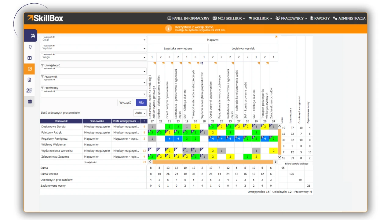 Matryca Umiejętności SkillBox