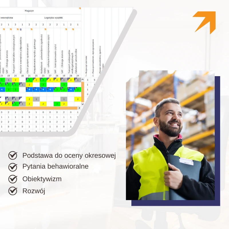 matryca umiejętności obok pracownika produkcji