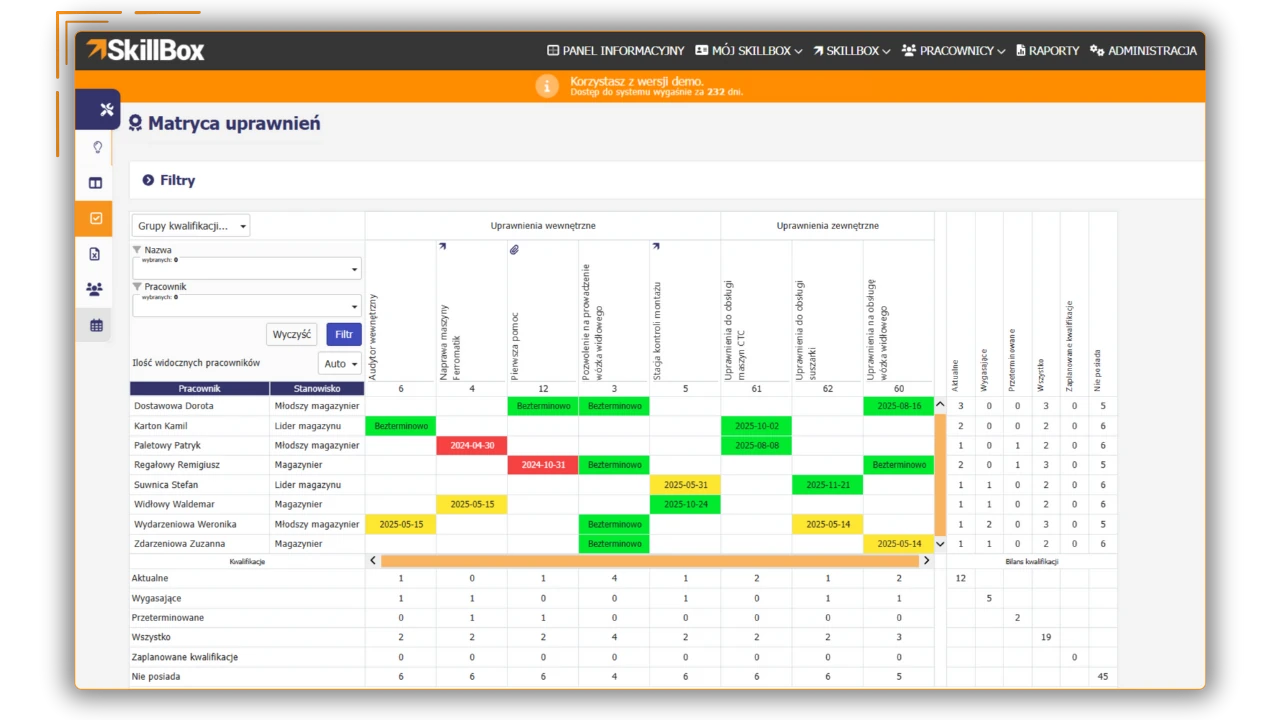 Matryca kwalifikacji