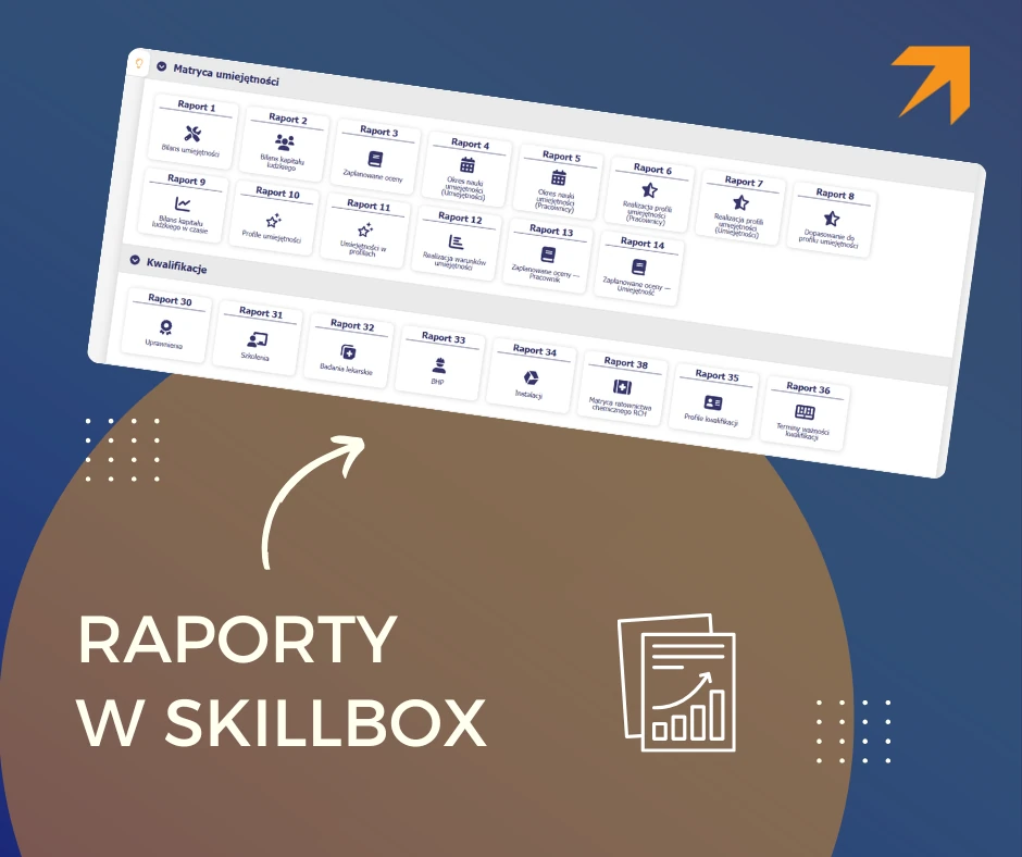 generowanie raportów w SkillBox