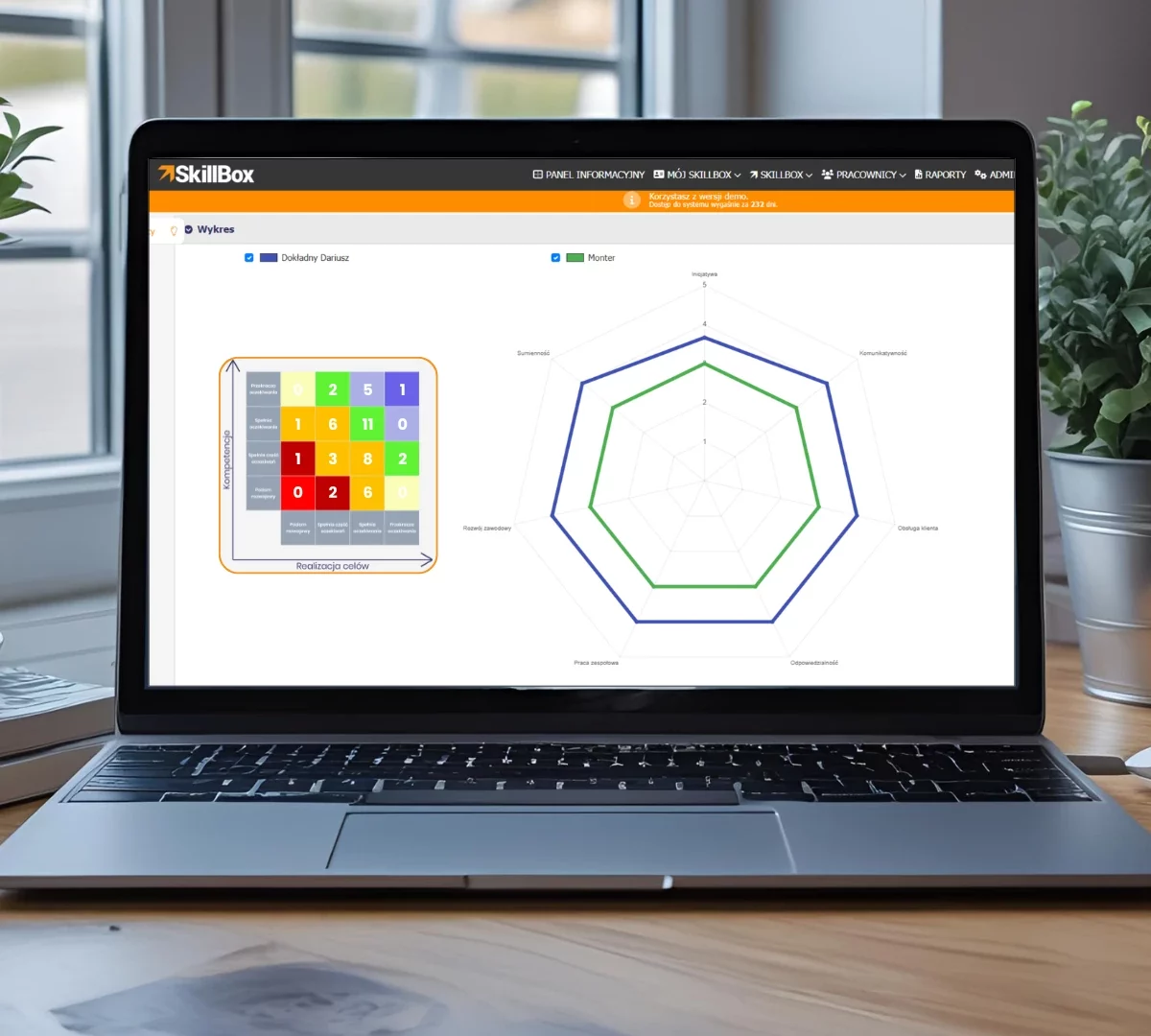 Wykres oceny kompetencji i realizacji celów w aplikacji SkillBox