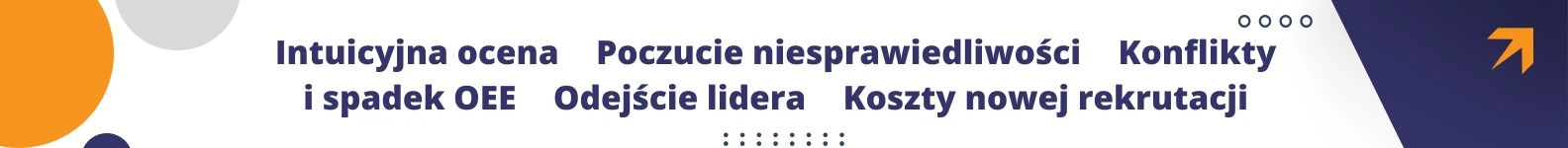 Schemat pokazujący jak intuicyjna ocena personelu generuje konflikty w zespole a ocena przełożonego niszczy OEE.